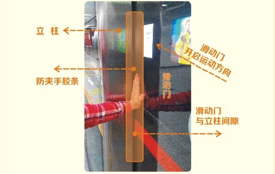 澶瑰湪鍦伴搧灞忚斀闂ㄥ拰鍒楄溅涔嬮棿,涓婃捣鍦伴搧涔樺琚す鍦ㄥ睆钄介棬鍐呴儴