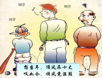 福利连续1个月！佛中医泌尿外科“义诊月”本周5开锣！