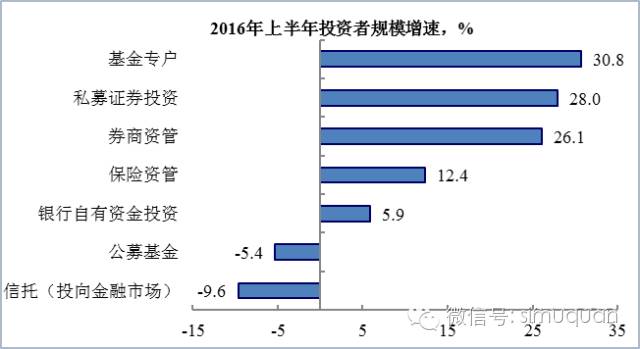 增发万亿国债对债市有何影响,银行理财业务现状与债市潜在影响