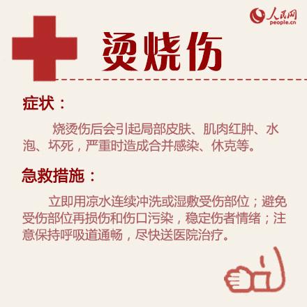 通州热线丨啥！通州一居民家发现足球大的马蜂窝？