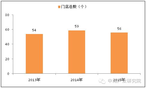 涓紡椁愰ギ杩為攣,涓紡椁愰ギ蹇杩為攣