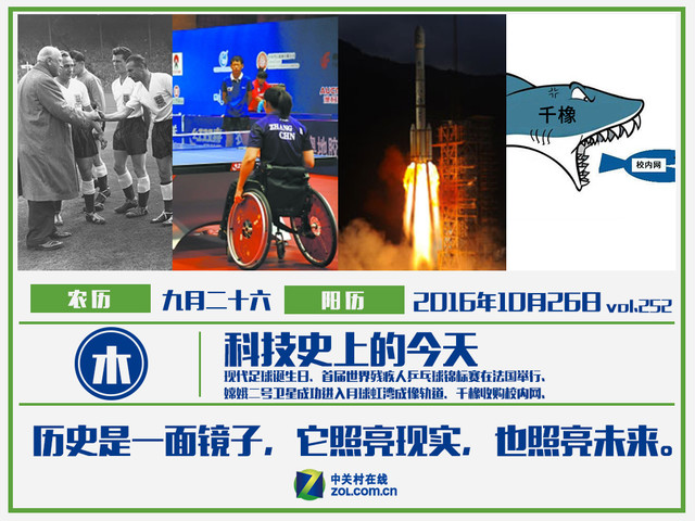 现代足球发明时间,科技史上的今天