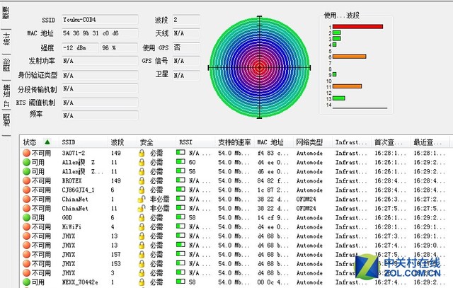 优酷x2路由器是百兆还是千兆的,优酷x2路由器评测