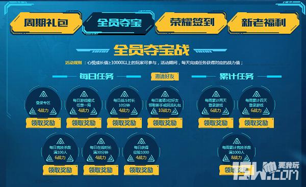 逆战心悦俱乐部专区,逆战心悦会员领枪