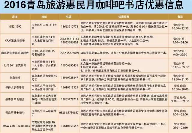 11月，青岛这些景区全半价！有份名单你要收好了