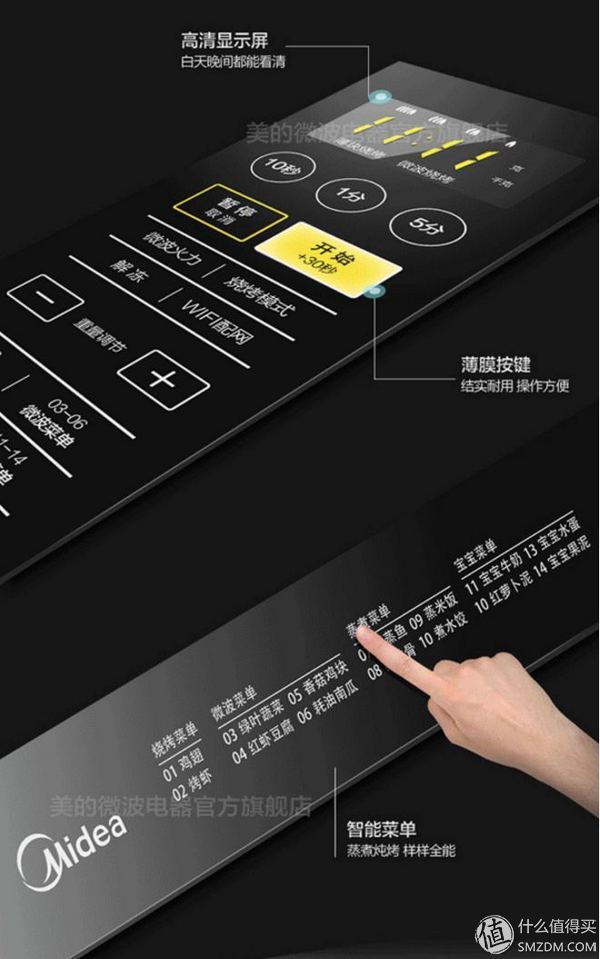 美的微波炉热饭菜专用器,微波炉热饭神器