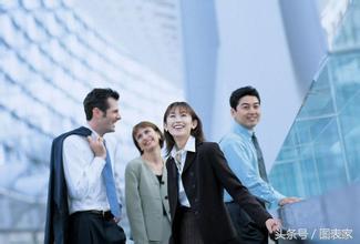 白领蓝领怎么区分,白领金领黄领蓝领怎么区分