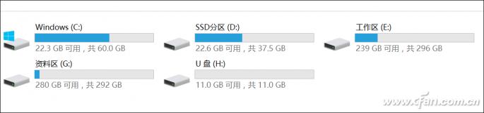 启动u盘可以分区吗,启动u盘中的内容如何备份