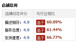 怎么在淘宝淘到好衣服,怎样才能从淘宝上淘到好货