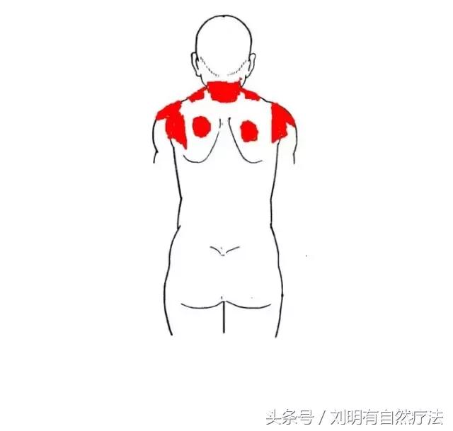 肩周炎拍打拉筋的正确方法,肩周炎按哪个穴位最快解决疼痛