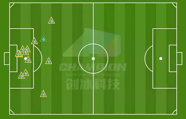 中超第30轮保级,中超门将关震谈伤病