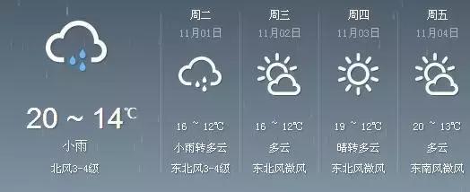 冷空气降临怕冷,冷空气来袭不怕冷的人