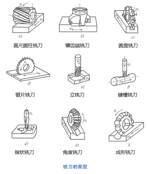 珠子怎么磨到晶莹剔透,珠子是怎么磨出来的