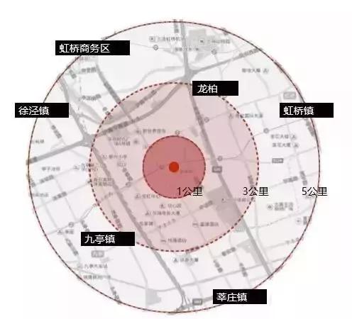 七宝万科广场新发现,上海七宝万科广场都有什么