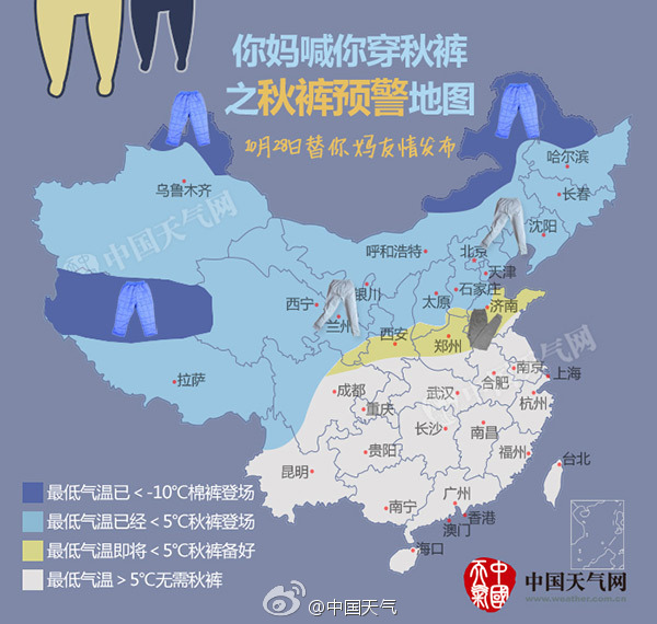 票房高的真相,票房里面的玄机