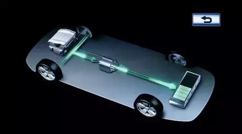 最省油的混动系统,2.0t48v轻混节油吗