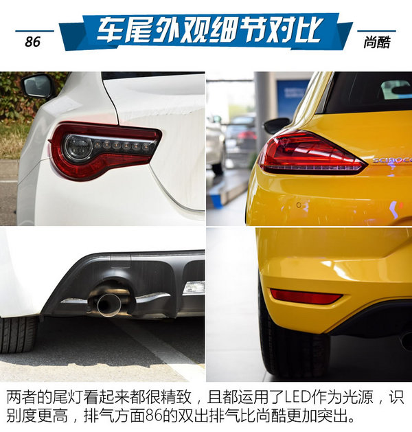 丰田86和大众尚酷,入手一台全新丰田86