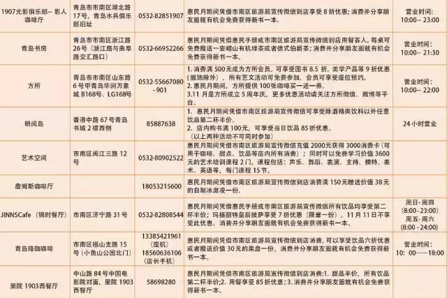 11月，青岛这些景区全半价！有份名单你要收好了