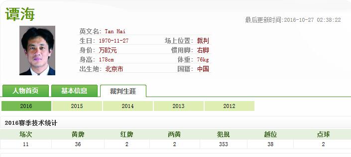 谭海范崎即将退役周末将是他们最后一战给这老朋友送别吧