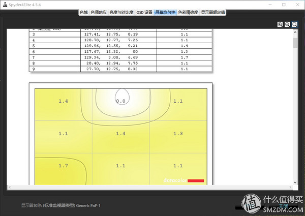 lgdisplaynanoips面板,联想yoga710什么尺寸