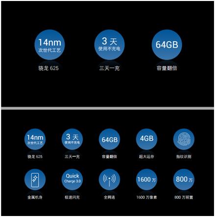 一篇文章带你彻底看懂,360n4s怎么样啊