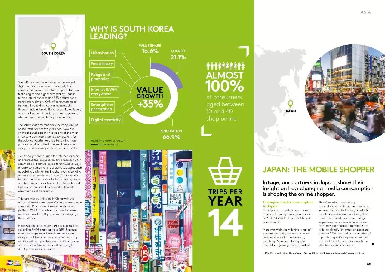 ppt怎么将页眉页脚应用到所有页面,ppt怎么删除页眉页脚的内容