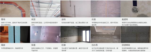 银亿领墅楼盘详情,浦西尚层