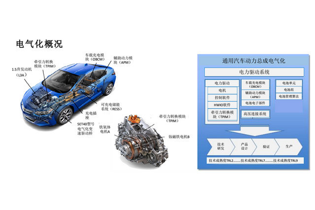 一个视频带你了解雪佛兰,重新认识雪佛兰