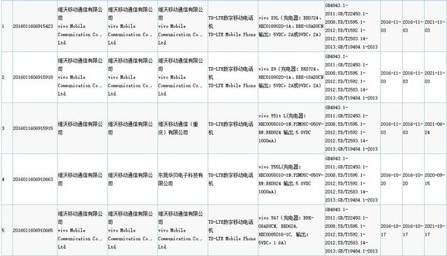 vivox9综合评测,vivox9银色测评