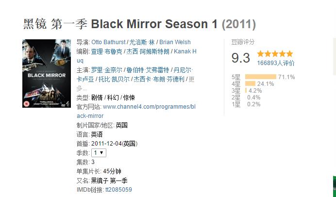 看完黑镜会有压抑的感觉吗,为什么看完黑镜会压抑