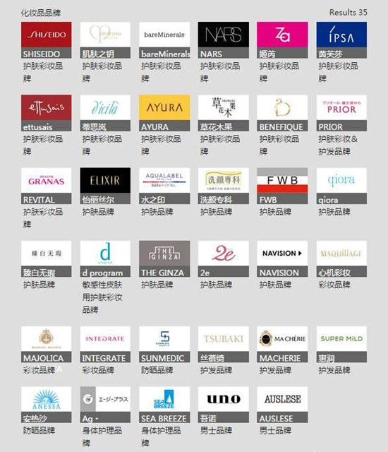 Low货变“贵族”｜低端洋化妆品入境“大变身”