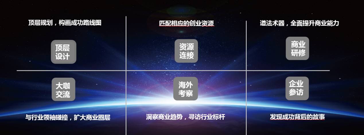 互联网时代下的创业生态社群｜众一品联CEO欧峰