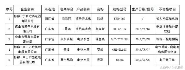 余杭反诈骗预警劝阻,双十一防诈骗指南警惕刷单族