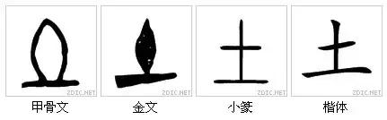 最代表中国文化的汉字,中国最具传统文化的100个汉字