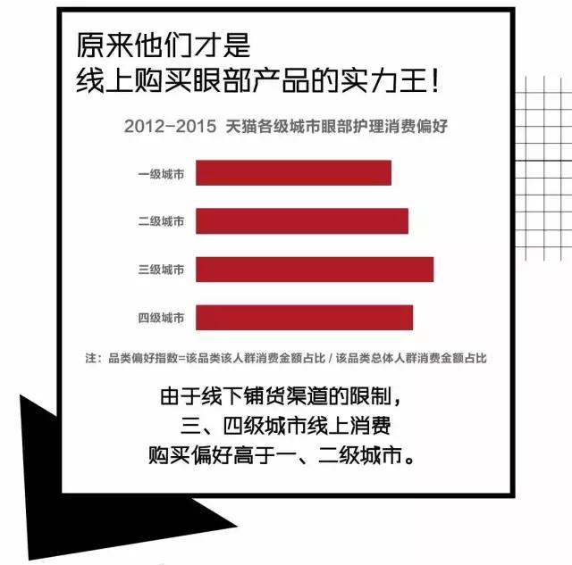 眼护产品哪个牌子的好,眼部护理最好的品牌