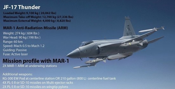 巴西不仅足球闻名国防体系也比较发达一款导弹“枭龙”也装备了