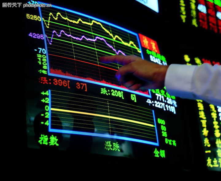 月k线周k线日k线kdj金叉选股公式,k线图的5日平均线是怎么算的