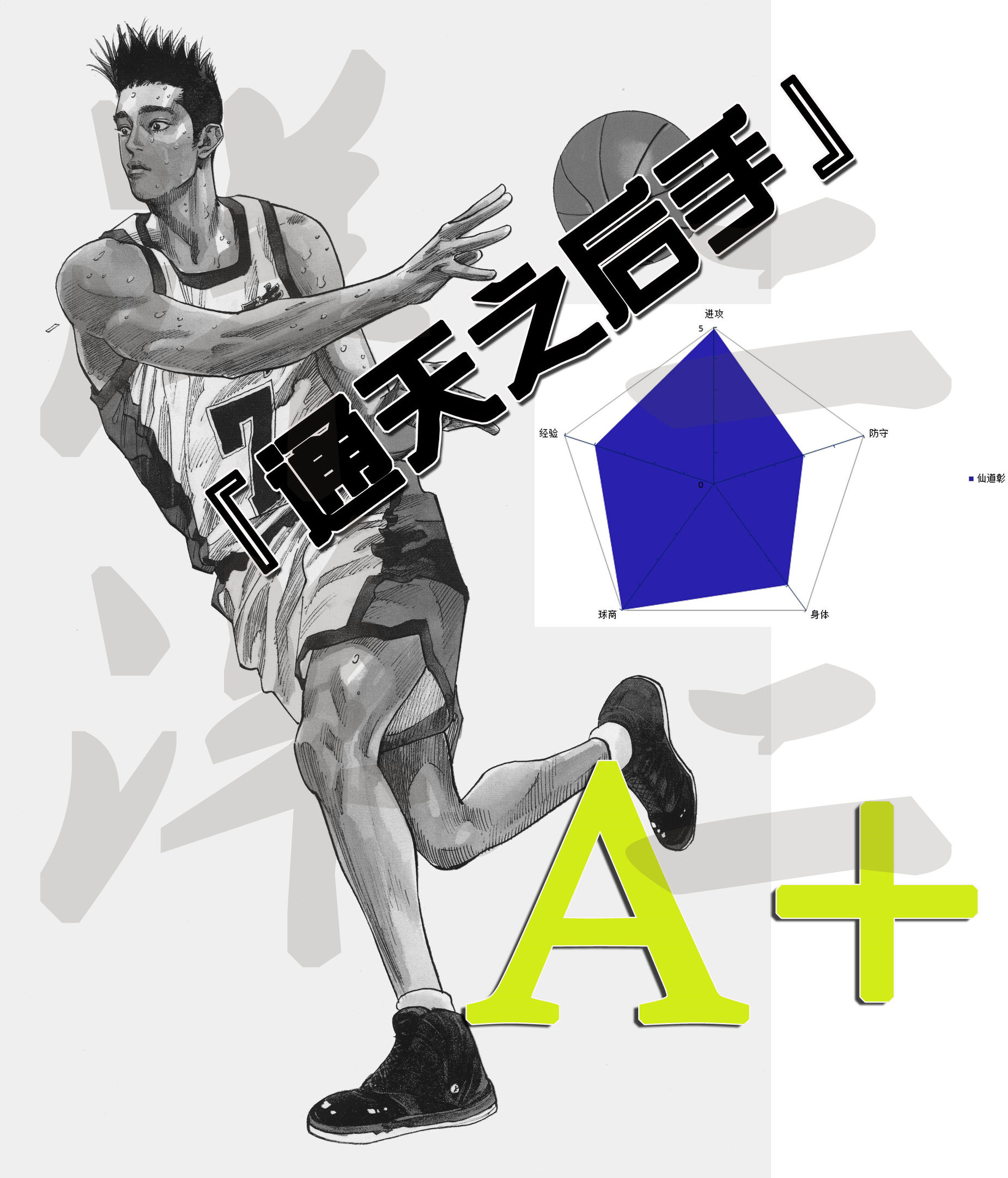 slamdunk灌篮高手谁最强,slamdunk灌篮高手