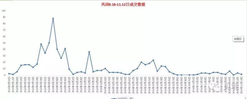 广东东莞潮起潮落视频全集,潮起潮落广东东莞市