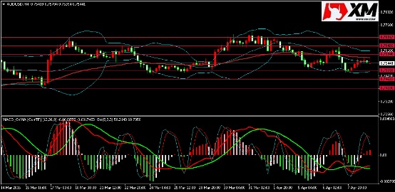 广州期货交易所在哪里,南京有期货交易所吗