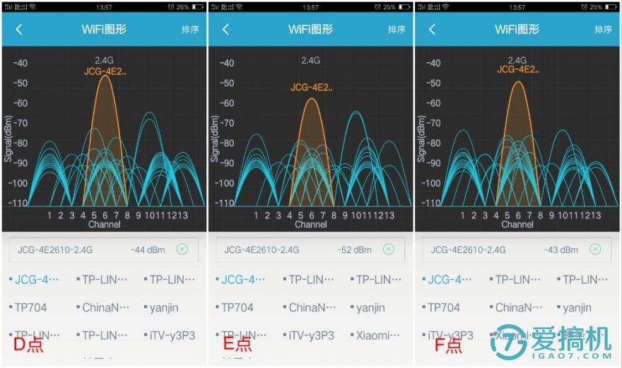 捷稀路由器ax1800m无线桥接,捷稀ac860m路由器怎么设置