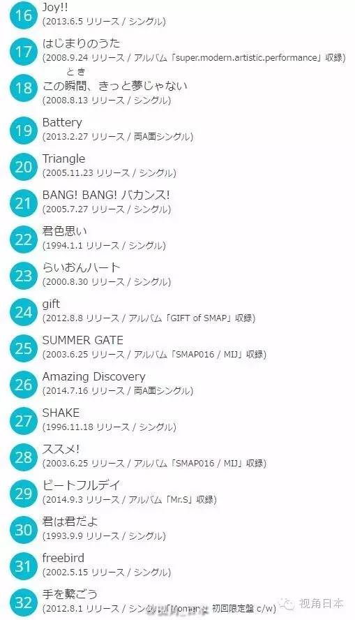 爱知县日间贺岛的章鱼饭SMAP精选集曲目公开等
