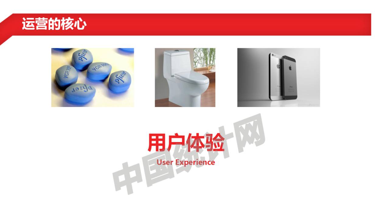 分享回顾|爱数据微课当大数据遭遇运营