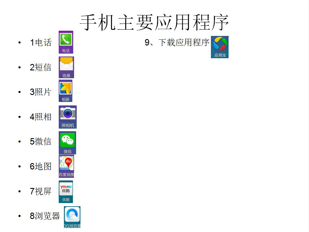 安卓手机使用记录查询,安卓手机乐播投屏使用方法