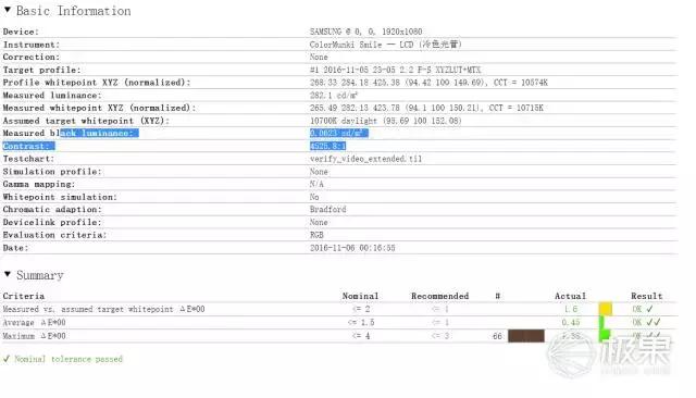 选电视需要看哪些数据,电视选什么样的电视好