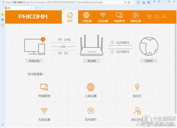 斐讯k2路由器是单频吗,斐讯k2路由器支持千兆网吗