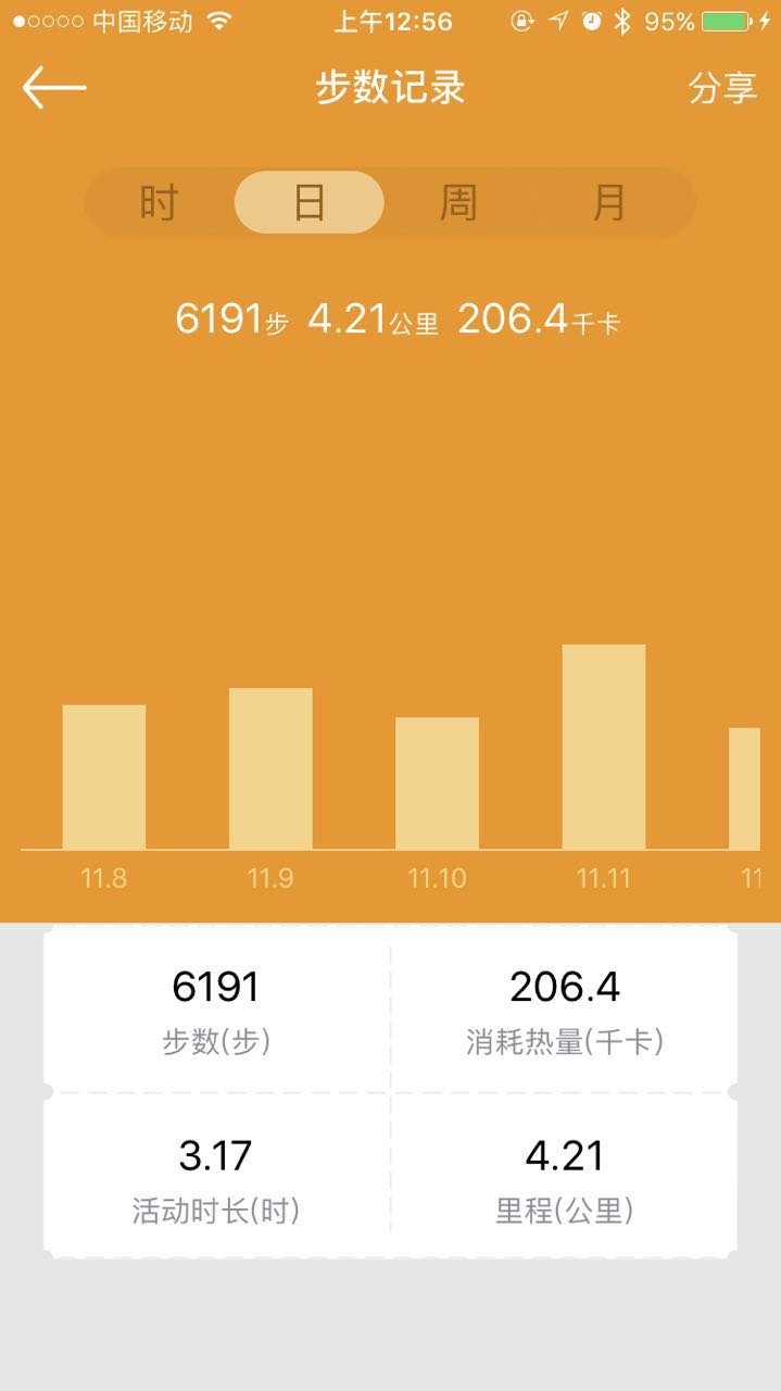 魅族轻智能手表与米家石英表,魅族mix轻智能手表