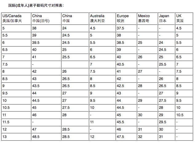 ugg真的与假的穿着有区别吗,ugg为什么越来越潮了