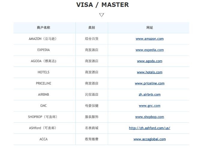 黑五海淘教学视频,黑五海淘在哪个网站
