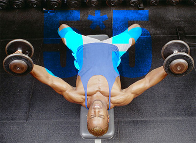 5x5力量训练练出来的肌肉,5x5训练法能提高爆发吗